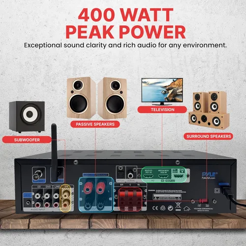 Vista 3 de Pyle Receptor Amplificador Estéreo de 400W - Amplificador de Audio BT para el Hogar con Lectores USB/SD, Radio FM, Aux de 3.5mm, Fono, Entradas