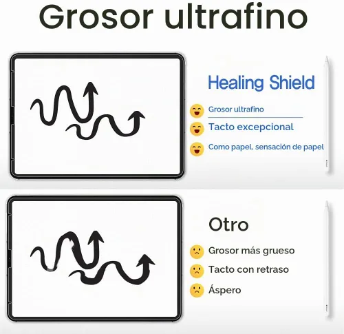 Vista 5 de Protector de pantalla para Onyx Boox Tab Ultra/Tab Ultra C/Tab Ultra C Pro Light Anti reflejo textura de papel sensación mate película AGLP Tab Ultra