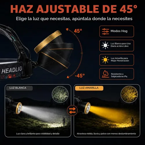 Vista 6 de Linterna de cabeza LED recargable de alta potencia - Impermeable, linterna de cabeza ajustable, linterna de cabeza manos libres para acampar