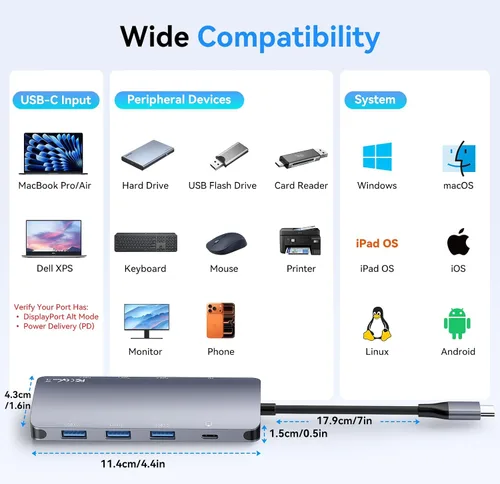 Vista 6 de Hub USB C de 10 Gbps, divisor USB C con salida de video 4K a 60 Hz, carga PD de 100 W, transferencia de datos, extensor adaptador USB 4 multipuerto