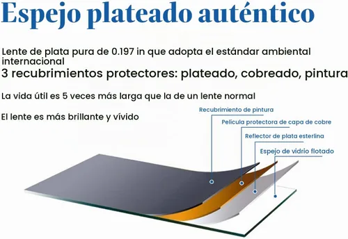 Vista 7 de Espejo de pared de baño, espejos de baño para pared, rectangular, moderno, espejo de pared para baño, colgante vertical u horizontal, para sala