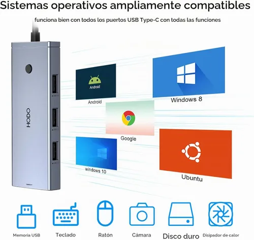 Vista 8 de HODO Docking Station to Dual HDMI Monitors USB C to Dual HDMI Adapter 4K Gris