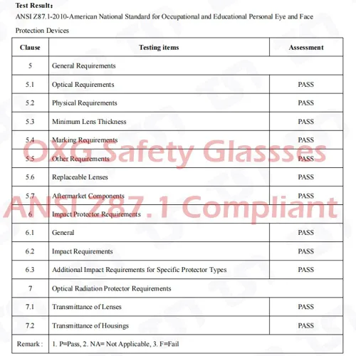 Vista 6 de OXG Anteojos de seguridad antivaho sobre anteojos, ANSI Z87.1, gafas de seguridad para hombres y mujeres