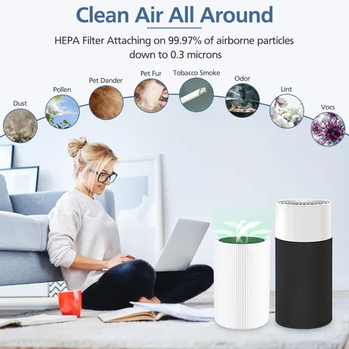Vista 6 de Filtros de repuesto Blue Pure 411 compatibles con Blueair Blue Pure 411 genuino, 411+, 411 Auto y MINI Purificador de aire, incluyen 2 de partículas