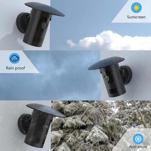 Vista 5 de HOLACA Cubierta de cámara con sombra de lluvia solar para cámara exterior R-ing Plus, funda protectora para protección contra rayos UV resistente