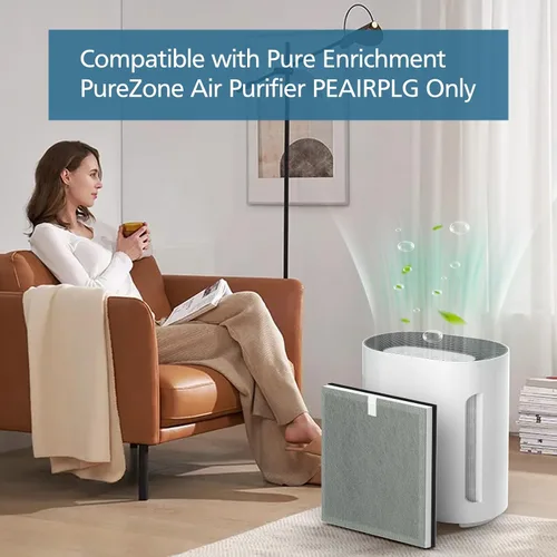 Vista 3 de 2 paquetes de filtro de repuesto 3 en 1 Purezone, compatible con el purificador de aire Pure Enrichment PureZone, filtro HEPA verdadero de grado