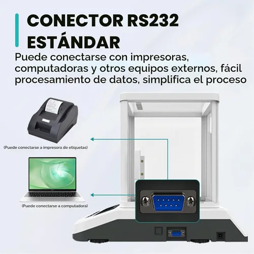 Vista 5 de LAB FISH Balanza analítica de doble pantalla 7.05 oz x 1mg Escala de alta precisión 0.00 oz Precisión Escala de laboratorio Calibración externa