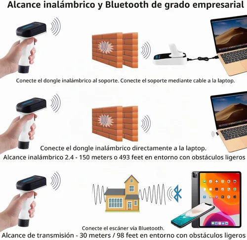 Vista 7 de ScanAvenger Escáner de Código de Barras Bluetooth Inalámbrico Portátil 1D&2D con Soporte Bluetooth: Escáner de Mano 3-en-1, Inalámbrico, Pistola
