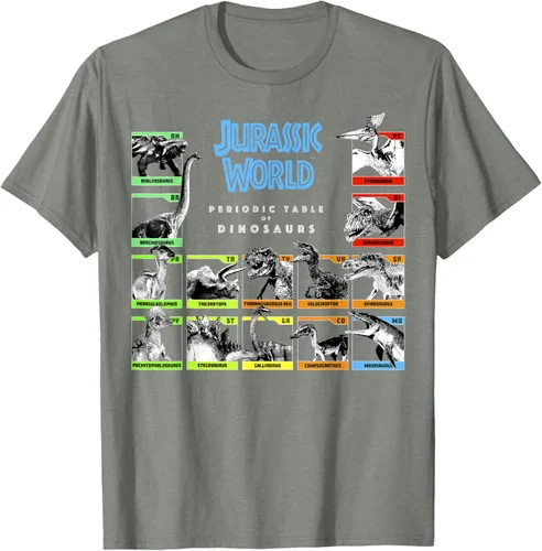 Vista 22 de Jurassic World Camiseta Periodic Table of Dinosaurs, Negro, S