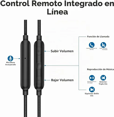 Vista 6 de Auriculares con Cable para Laptop PC Chromebook Aislamiento de Ruido Auriculares con Conector de Audio de 3.5mm Micrófono HiFi Estéreo Llamadas