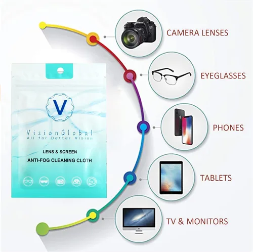Vista 4 de VisionGlobal tela antivaho (5 paquetes, embalaje individual)