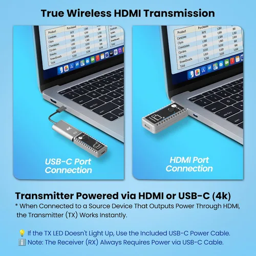 Vista 6 de CR4 Transmisor y receptor HDMI inalámbrico, 5G de baja latencia, Plug & Play, entrada 4K/salida 1080P, kit extensor para transmitir video/audio