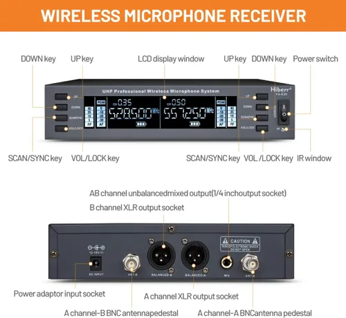 Vista 8 de Micrófono inalámbrico UHF - Micrófono de mano de 2 canales, escaneo automático, rango de 300 pies, amplificador PA, blindaje de señal, batería