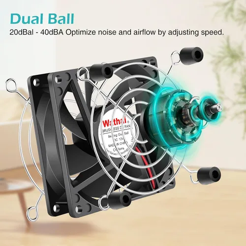 Vista 6 de Wathai Ventilador pequeño de 80 mm para computadora con enchufe de CA, ventilador de 110 V 120 V 220 V 240 V con solución de enfriamiento mejorado