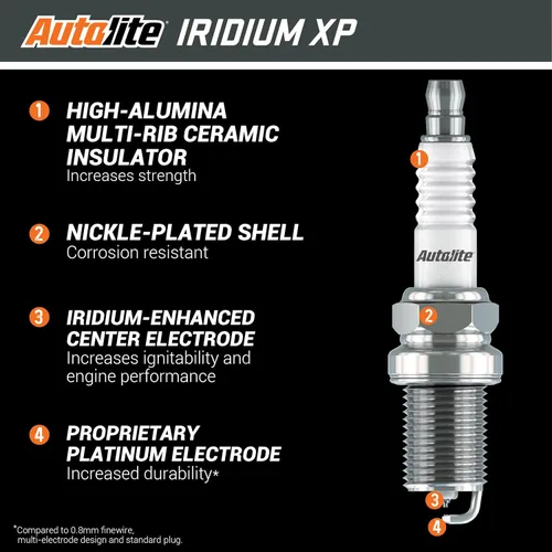 Vista 3 de Autolite XP5701 XP Bujía de iridio