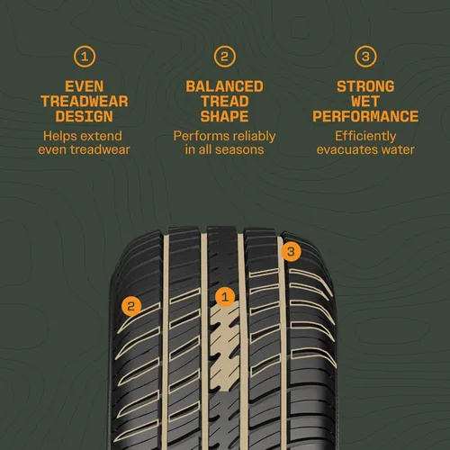 Vista 3 de Cooper Cobra Radial G/T P215/70R15 97T - Llanta para todas las estaciones Passenger Touring All Season Traction 97T - Neumático con letras blancas