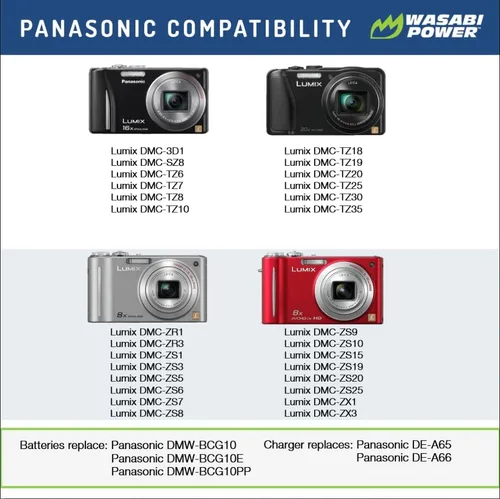 Vista 2 de Wasabi Power Batería para Panasonic DMW-BCG10, DMW-BCG10E, DMW-BCG10PP