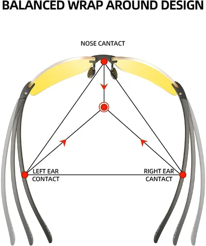 Vista 7 de JIM HALO Lentes de sol deportivos para hombres y mujeres, TR90 sin montura para correr, pescar, ciclismo, conducción