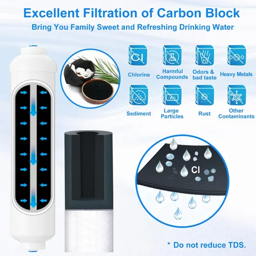 Vista 2 de Filtro de agua en línea para máquina de hielo y refrigerador, filtro de agua de conexión a presión de 1/4 de pulgada, ideal para máquina de hielo