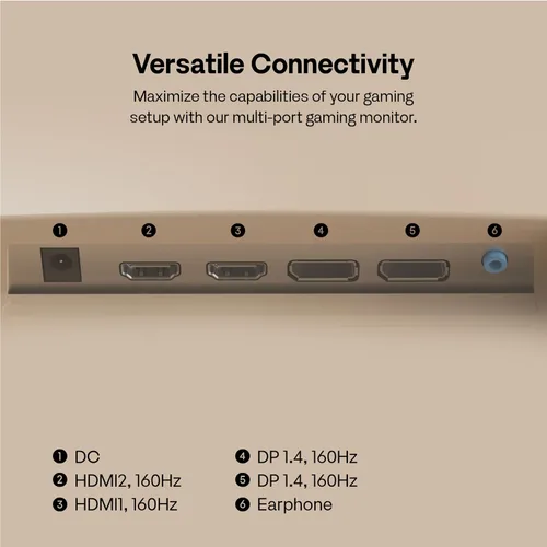 Vista 5 de Pixio PX27U Wave Beige 27 pulgadas 160Hz Frecuencia de actualización 4K 3840x2160p Resolución Panel IPS rápido 1ms GTG Tiempo de respuesta Monitor
