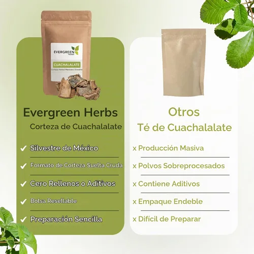 Vista 6 de Evergreen Herbs Hierba Cuachalalate (Amphipetyglum Adstringens) – Bolsa resellable de pie para garantizar la frescura. Hierba 8 onzas
