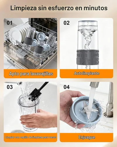 Vista 8 de Combo, licuadora y molinillo de batidos, batidoras de 10 piezas Azul