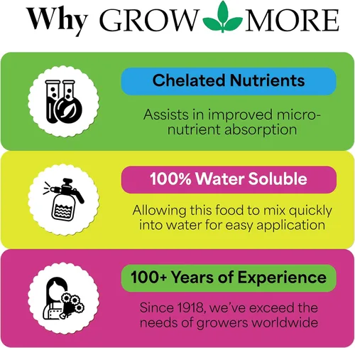 Vista 5 de Grow More 30-10-10 Alimento para plantas multiusos – 25 libras de fertilizante soluble en agua para un crecimiento vigoroso y un follaje exuberante
