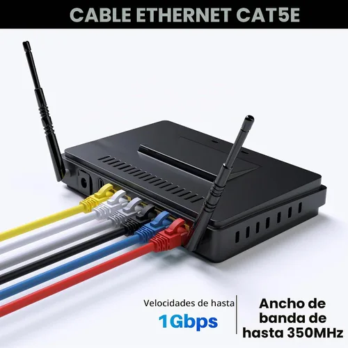Vista 5 de Cable Ethernet Cat5e de 25 pies, cable de Internet Cat 5e largo, cable de conexión sin enganches negro, flexible, red, LAN, PoE, conector RJ45