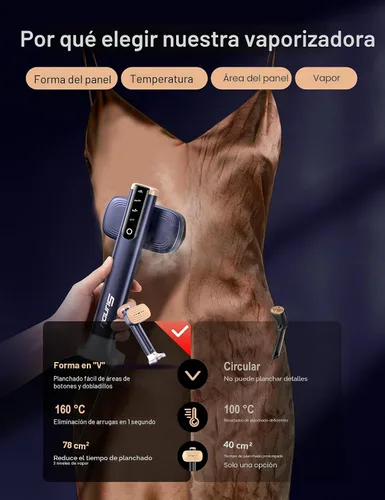 Vista 6 de Vaporizador de viaje para ropa, vaporizador portátil de mano para ropa, calentamiento rápido de 15 segundos, 2 tanques de agua