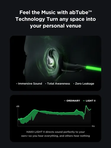 Vista 7 de HAKII Light 2 Auriculares abiertos de oído abierto, IPX5 Auriculares para correr con cuerda de baliza ultra brillante de 180°, BT 6.0, tiempo