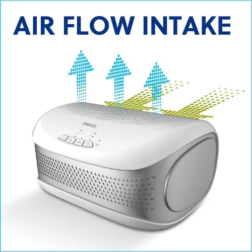 Vista 4 de Homedics TotalClean - Purificador de aire de escritorio, filtro HEPA de 360 grados para 128 pies cuadrados, purificador de aire pequeño para oficina