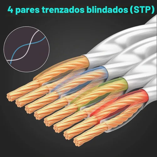 Vista 5 de Folishine - Cable Ethernet cat7 de 15 pies, cable de red de alta velocidad, cables planos de conexión LAN con conectores STP RJ45 para enrutador
