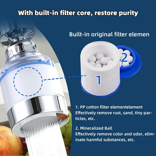 Vista 2 de Paquete de 2 grifos de filtro de agua para fregadero, filtro universal giratorio de 360°, filtro de agua para grifo de cocina, elimina el fluoruro