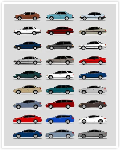 Vista 14 de Custom Car Posters Póster hecho a mano compatible con Acura (perfil lateral), decoración de lo mejor de las generaciones de Acura, historia 10C.