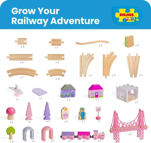 Vista 8 de Bigjigs Rail Fairy Town - Juego de tren de madera Juguete ferroviario para niños a partir de 3 años Pista de madera con modelo de aldea