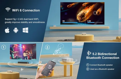 Vista 5 de [Enfoque automático AI/tapa de lente automática] Proyector para exteriores 4K con WiFi 6 y Bluetooth: proyector portátil con Keystone automático 6D