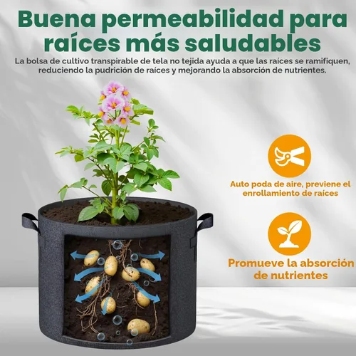 Vista 4 de Jorvila Paquete de 5 bolsas de cultivo de 7 galones Negro