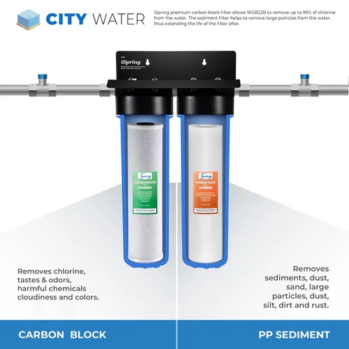 Vista 6 de iSpring Sistema de filtro de agua de 2 etapas para toda la casa con paquete de filtro de repuesto para sedimentos, cloro y más