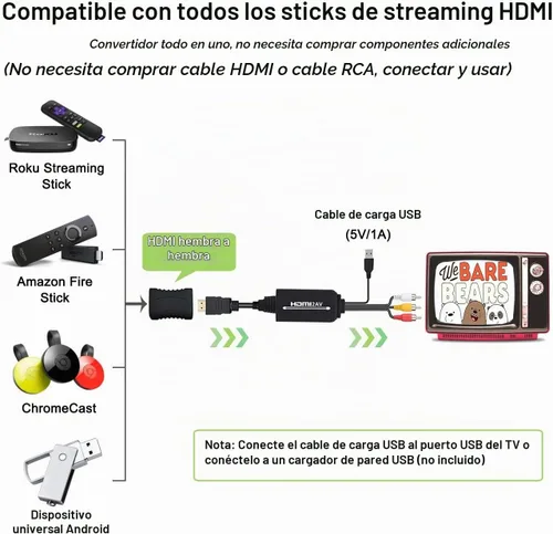 Vista 3 de Cable HDMI a RCA, cable adaptador de convertidor HDMI a RCA, 1080P HDMI a AV 3RCA CVBs compuesto de audio de video compatible con Amazon Fire Stick