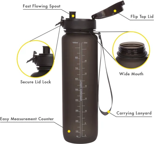 Vista 3 de Brimma Botella de agua deportiva de alta calidad con tapa superior abatible a prueba de fugas, plástico Tritan ecológico y sin BPA, imprescindible