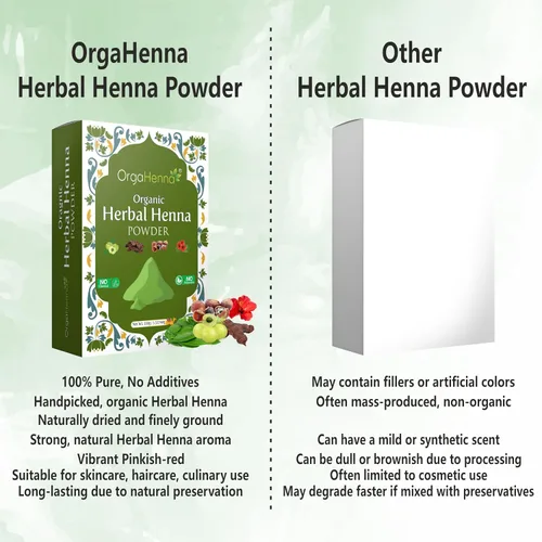 Vista 4 de Polvo de henna herbario orgánico para el cabello – 100% puro y natural, color y acondicionador sin químicos – Fortalece, 3.53 oz