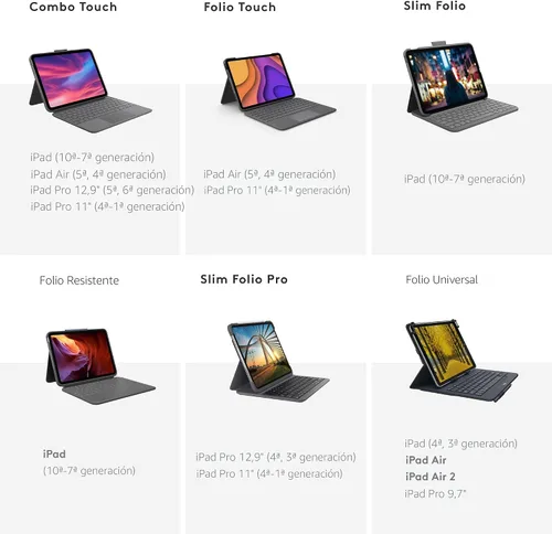 Vista 5 de Logitech Combo Touch - Funda con teclado retroiluminado desmontable para iPad Pro de 11 pulgadas