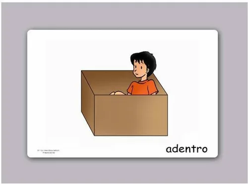 Vista 2 de Tarjetas de vocabulario - Preposiciones - Tarjetas de vocabulario - Tarjetas de vocabulario para el aprendizaje de idiomas