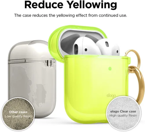 Vista 3 de Elago - Funda con llavero para audífonos AirPods 1 y 2 de Apple Amarillo Neón