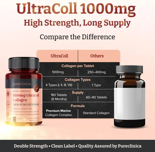 Vista 4 de UltraColl Marine Collagen 1000mg x 180 Tabletas (6 Meses de Suministro). El único colágeno antienvejecimiento patentado Tipos I, II, III y VII.