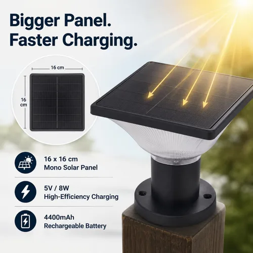 Vista 2 de Luces solares para postes – Encendido/apagado automático para exteriores – Luces solares para postes al aire libre 4x4 – Luces solares para poste
