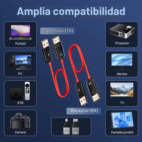 Vista 5 de Transmisor HDMI inalámbrico y receptor 4K Decodificar entrada 1080P Salida Negro