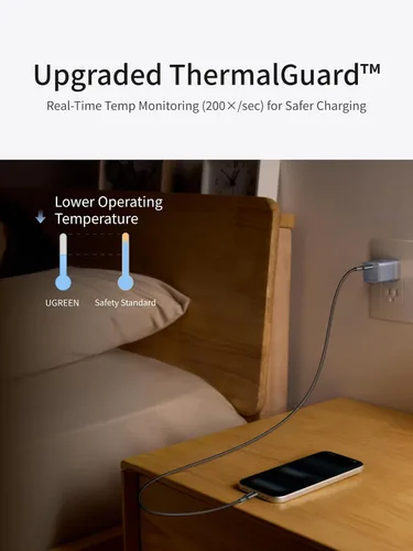 Vista 7 de UGREEN Nexode Air - Bloque de cargador USB C de 45 W, carga rápida Ultra Gris
