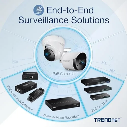Vista 9 de TRENDnet Interruptor de carril DIN Gigabit PoE+ industrial no administrado