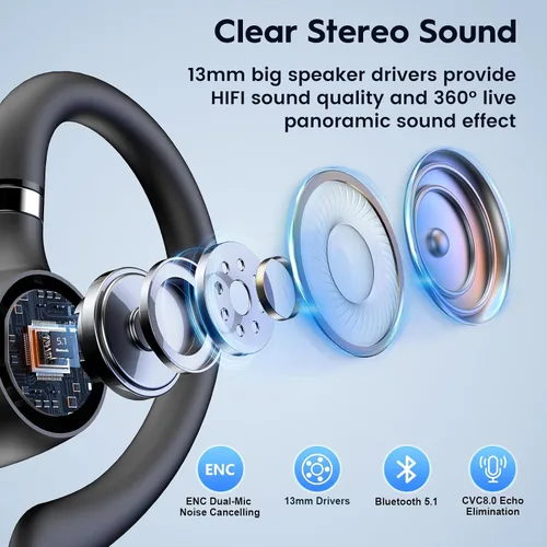 Vista 9 de Auricular Bluetooth 72H Trabajo Auricular Inalámbrico De Un Oído Para Todo negro